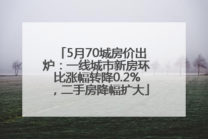 5月70城房价出炉：一线城市新房环比涨幅转降0.2%，二手房降幅扩大